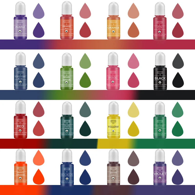 DIY Epoxy Resin Pigment Kit Ca - Candle Making Business ulasan dan harga